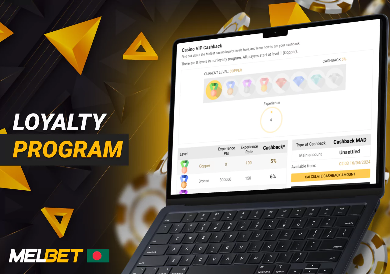 Loyalty program available for Melbet users